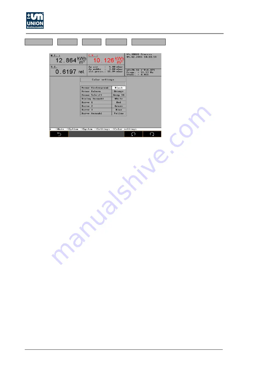 Union Instruments CWD3000 EXP Operating Instructions Manual Download Page 86