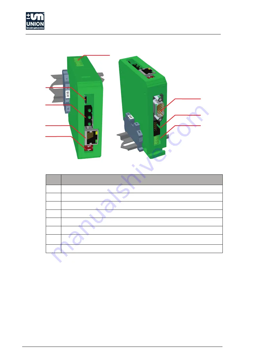 Union Instruments INCA4003 Translation Of The Original Operating Instructions Download Page 30