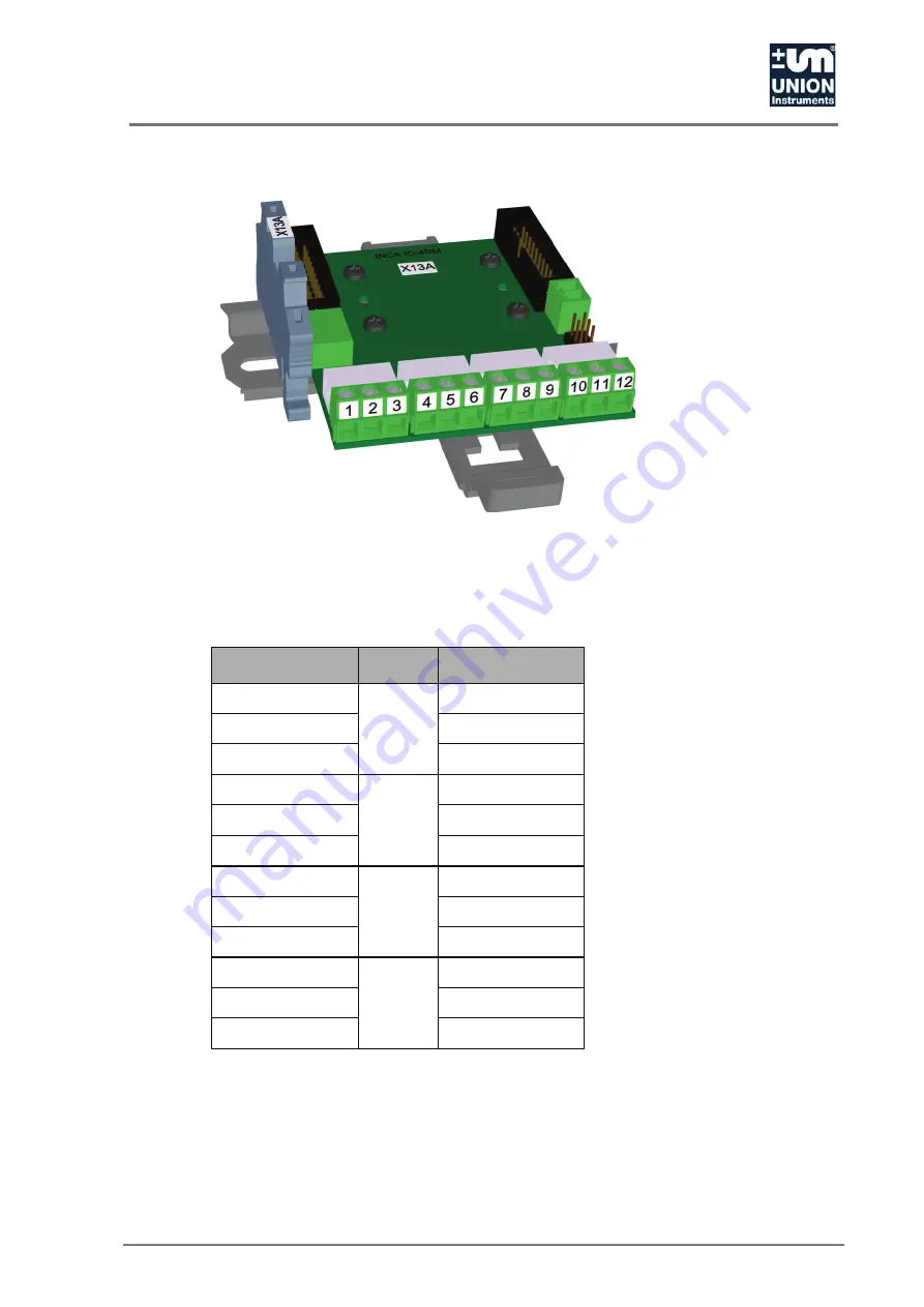 Union Instruments INCA4003 Translation Of The Original Operating Instructions Download Page 31