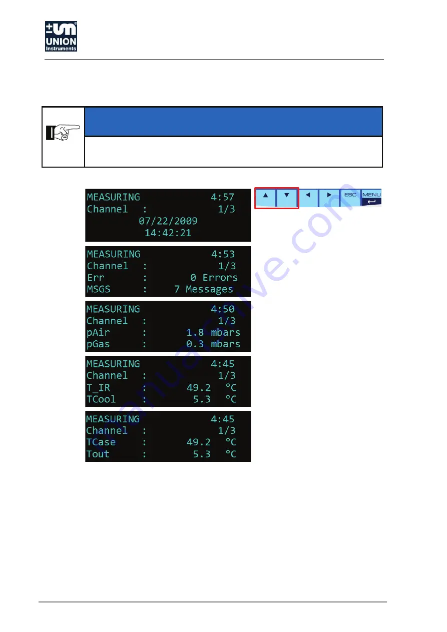 Union Instruments INCA4003 Translation Of The Original Operating Instructions Download Page 42