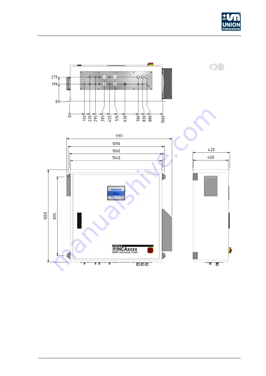 Union Instruments INCA5011 Translation Of The Original Operating Instructions Download Page 3