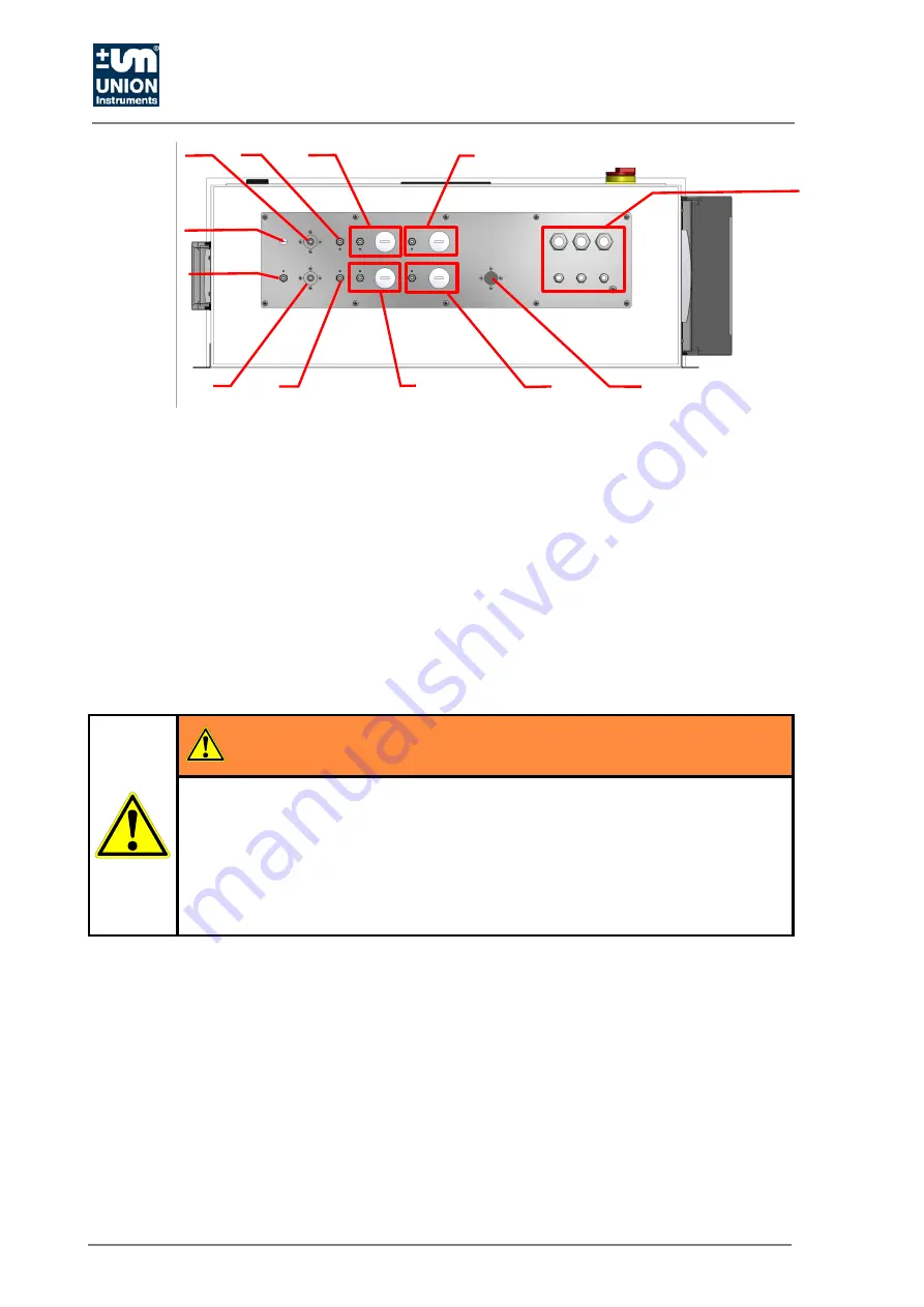 Union Instruments INCA5011 Скачать руководство пользователя страница 18