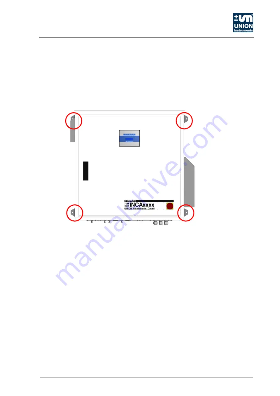 Union Instruments INCA5011 Скачать руководство пользователя страница 21