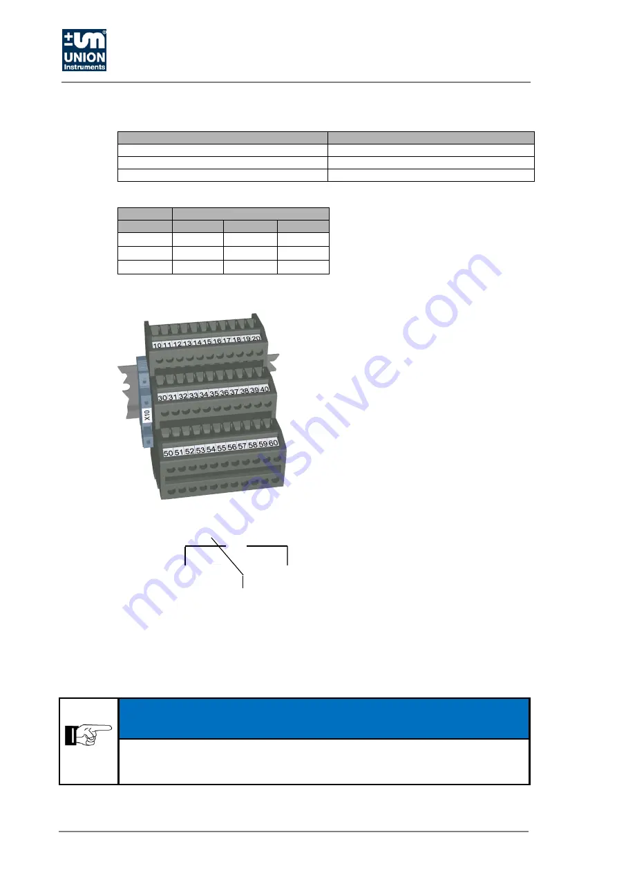 Union Instruments INCA5011 Скачать руководство пользователя страница 26