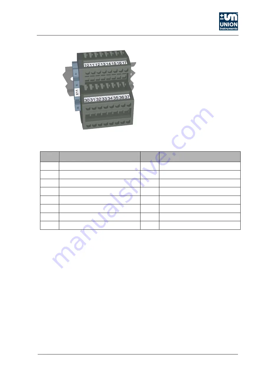 Union Instruments INCA5011 Скачать руководство пользователя страница 27