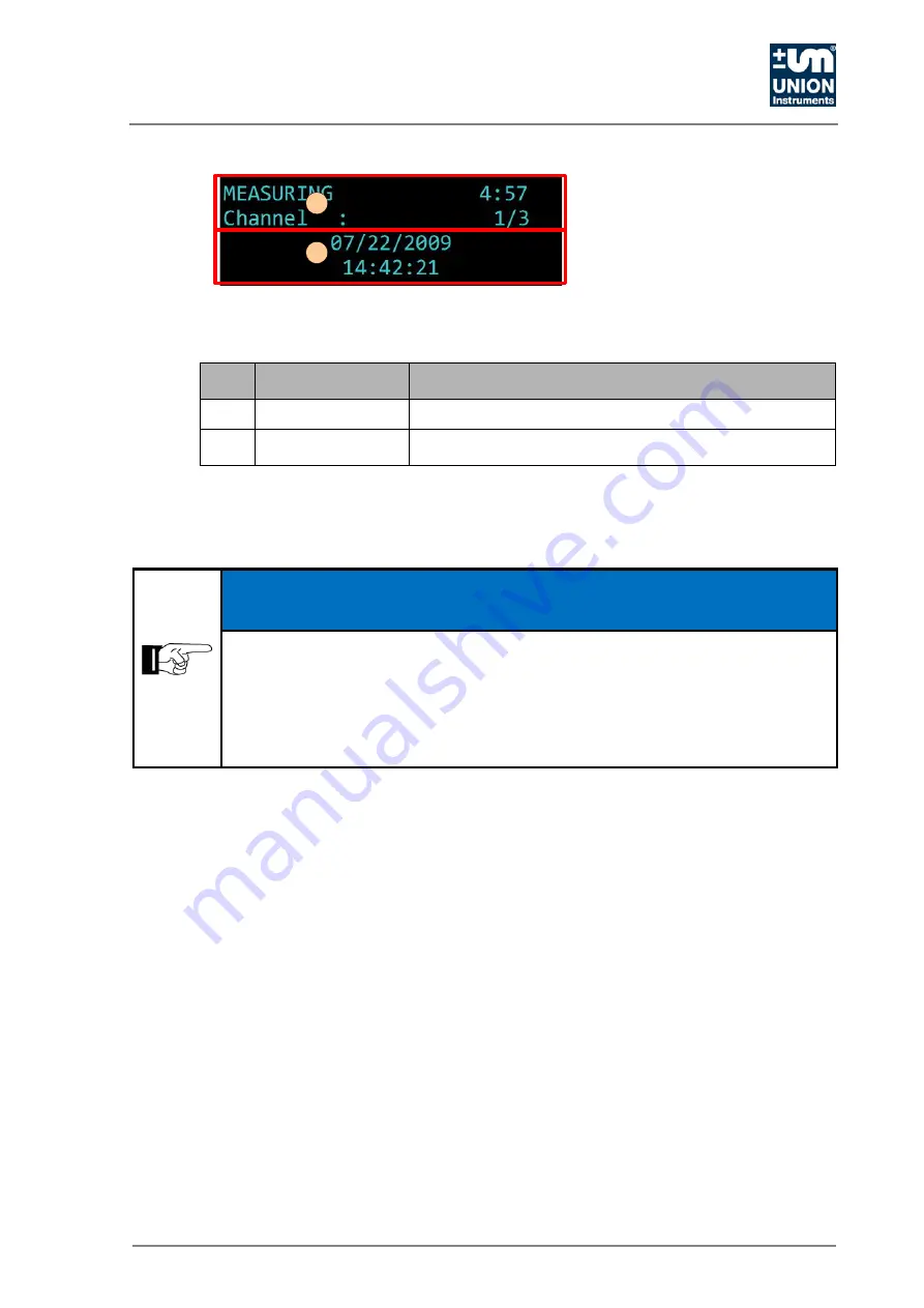 Union Instruments INCA5011 Translation Of The Original Operating Instructions Download Page 37