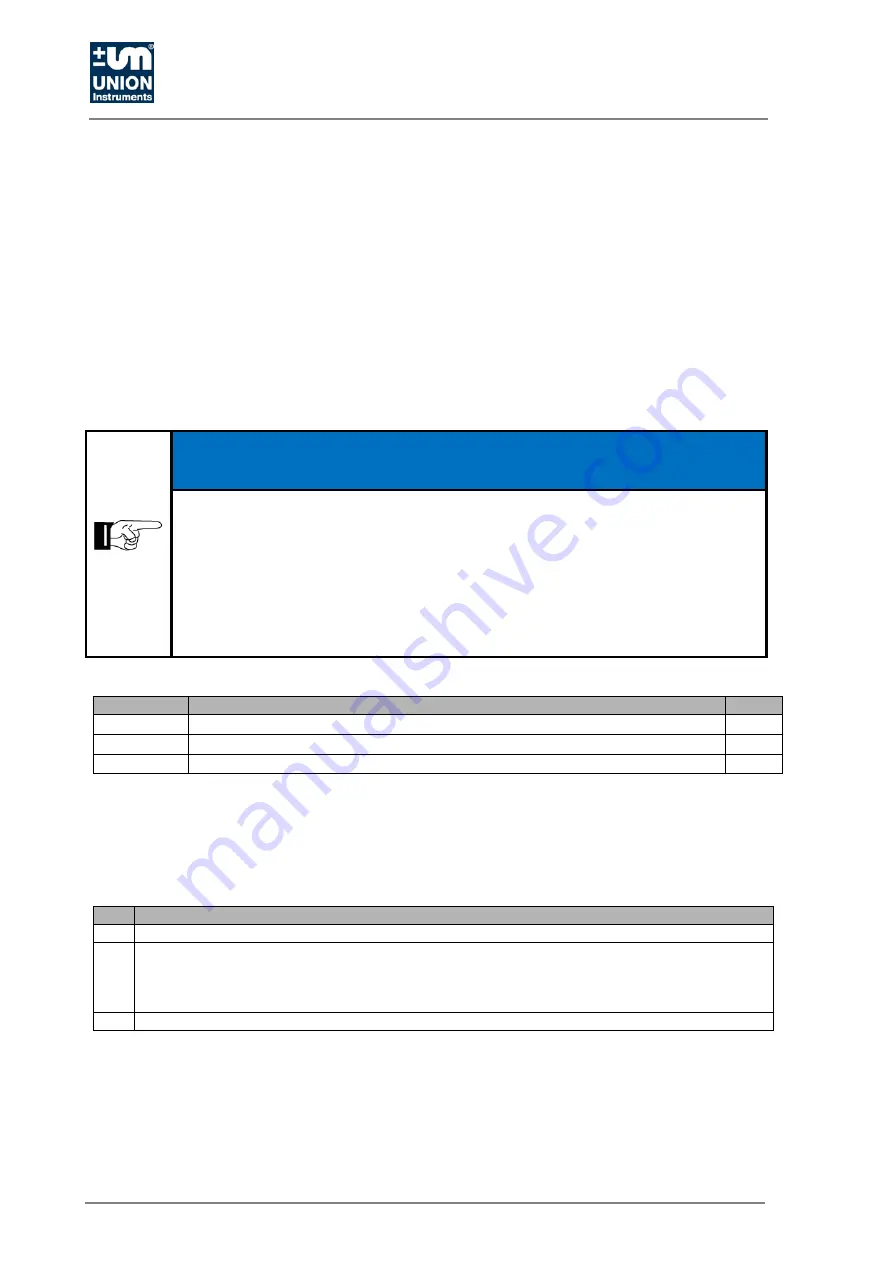 Union Instruments INCA5011 Translation Of The Original Operating Instructions Download Page 54