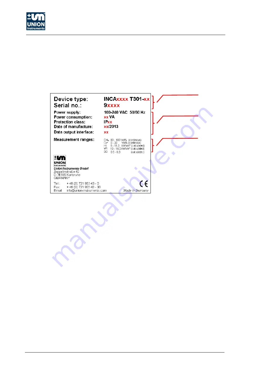 Union Instruments INCA5021 Translation Of The Original Operating Instructions Download Page 4