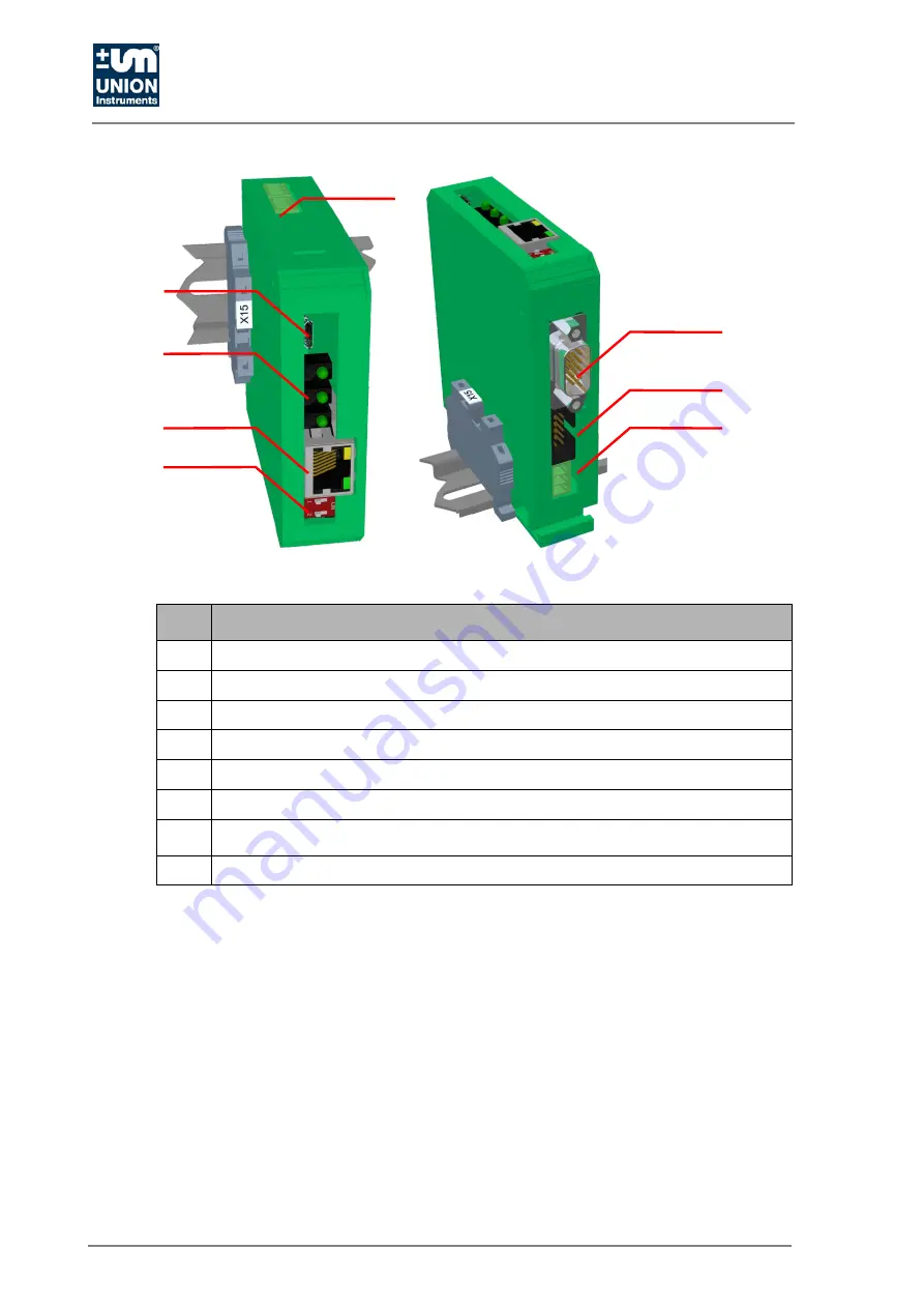 Union Instruments INCA5021 Translation Of The Original Operating Instructions Download Page 28