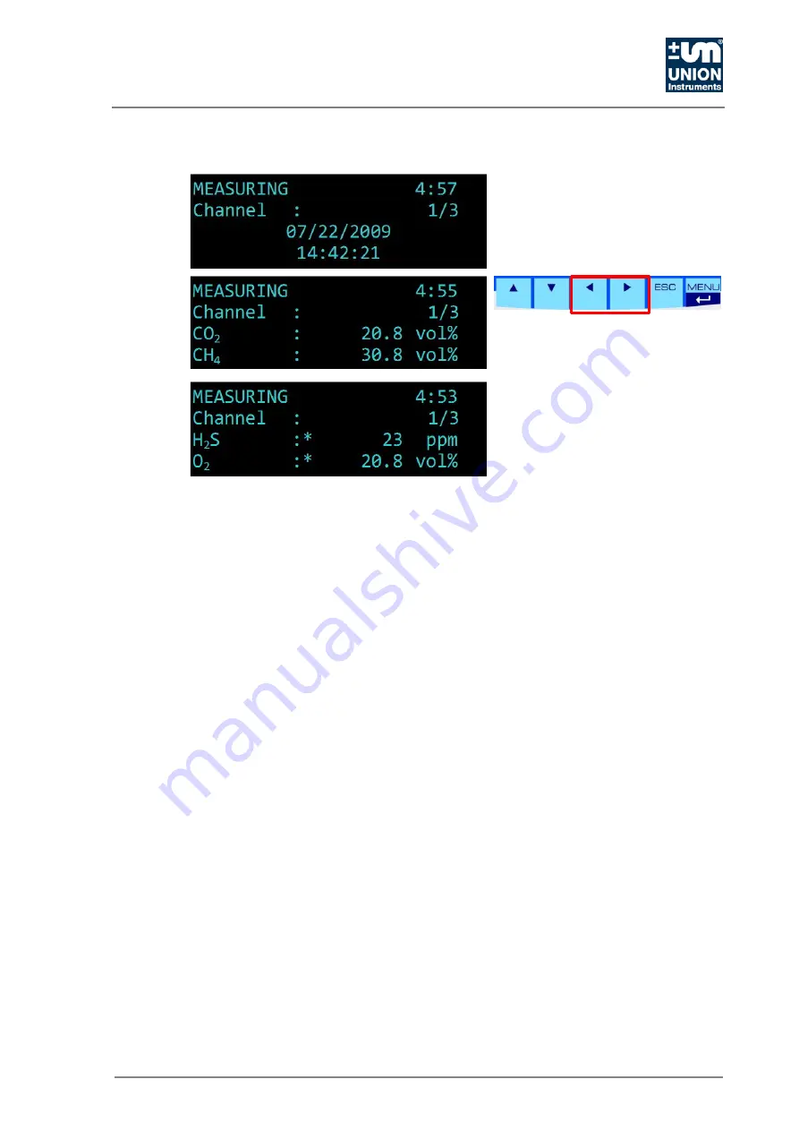 Union Instruments INCA5021 Translation Of The Original Operating Instructions Download Page 39