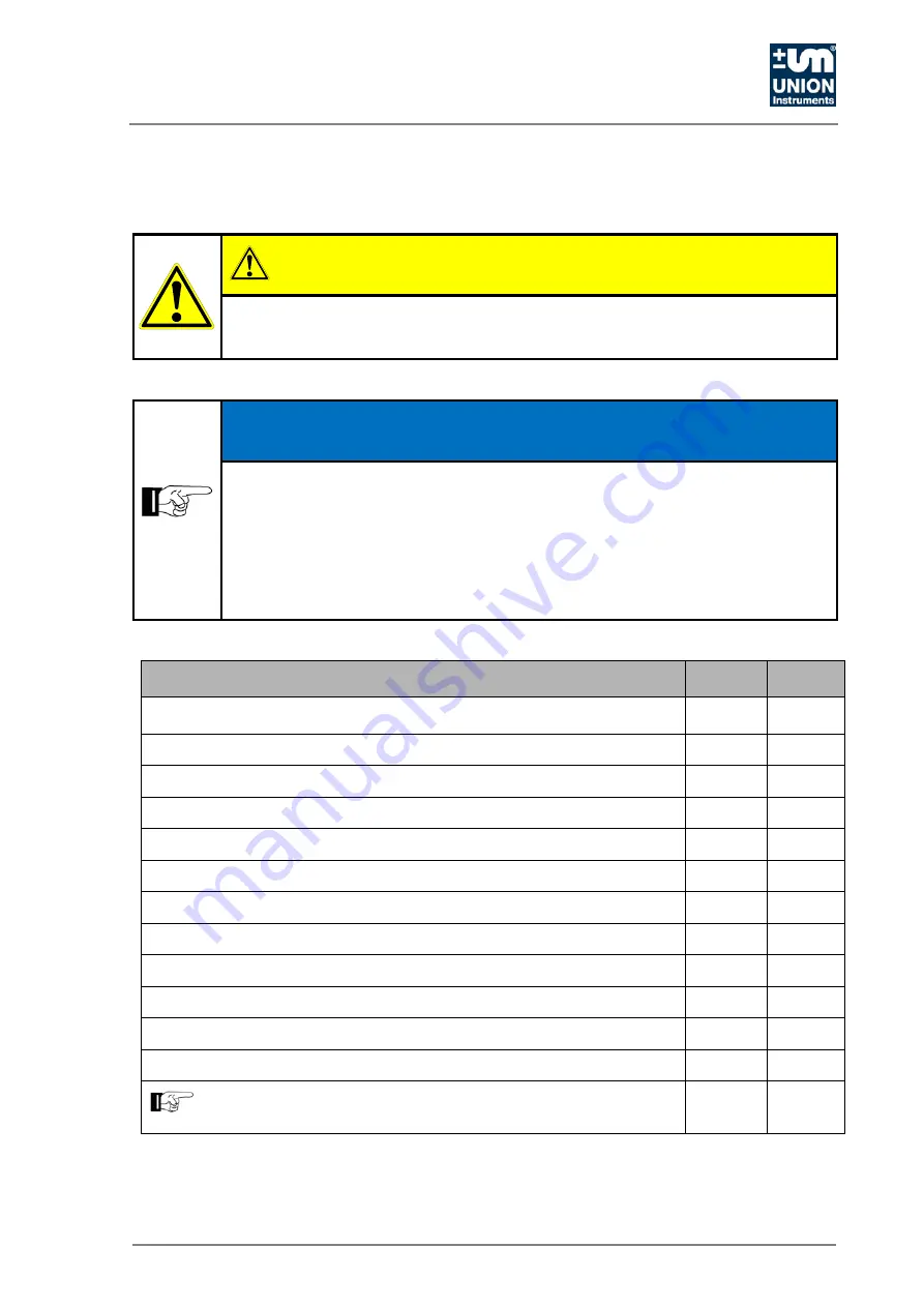 Union Instruments INCA6002 Translation Of The Original Operating Instructions Download Page 31