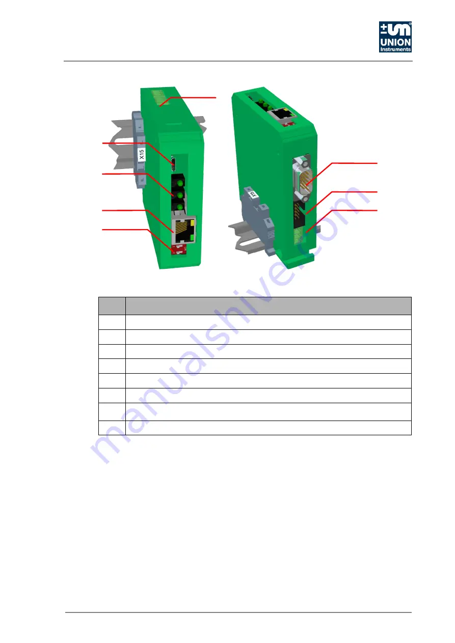 Union Instruments INCA6003 Translation Of The Original Operating Instructions Download Page 31