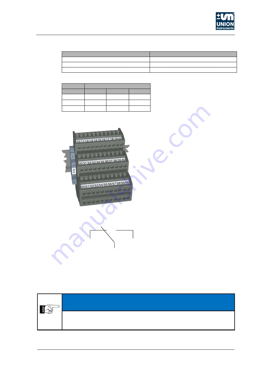 Union Instruments INCA6004 Translation Of The Original Operating Instructions Download Page 27