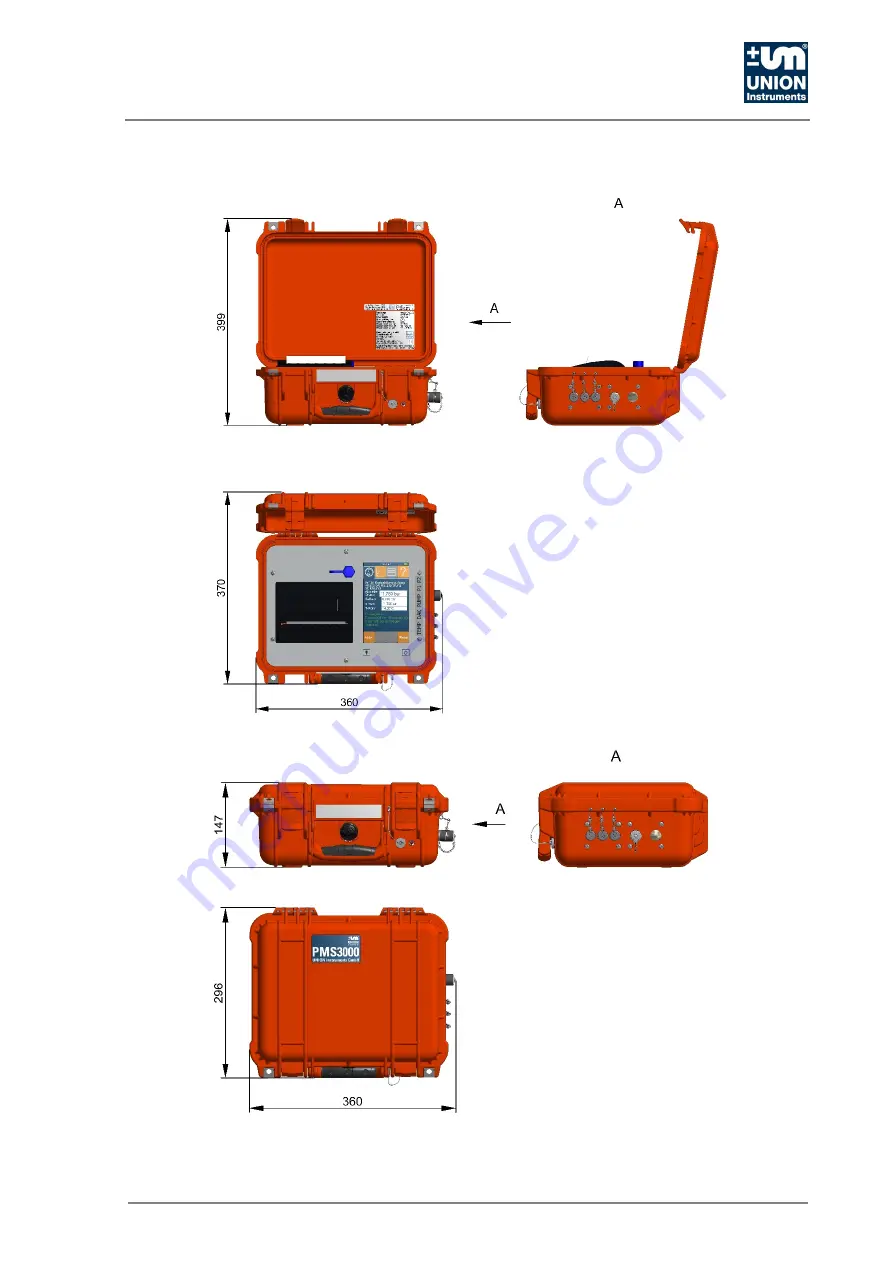 Union Instruments PMS3000 Скачать руководство пользователя страница 3