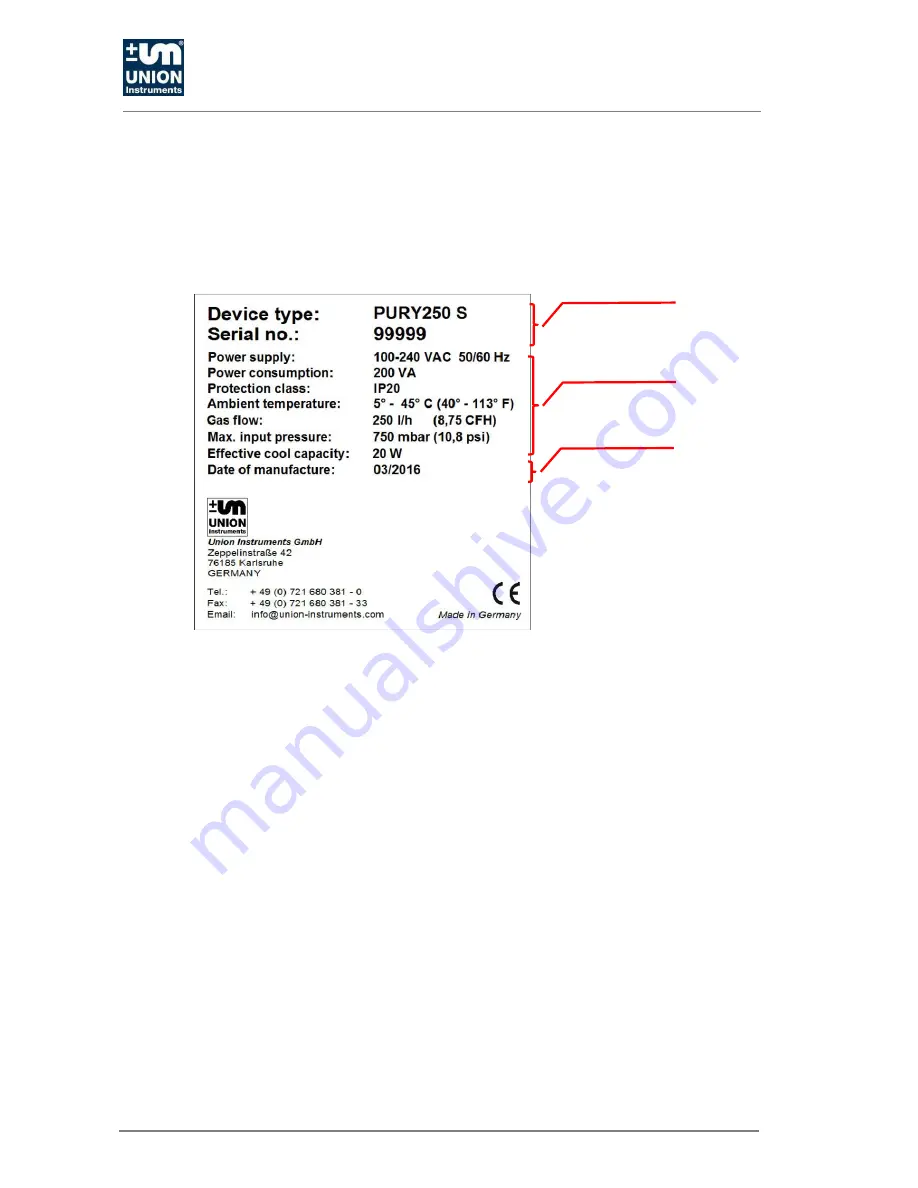 Union Instruments Pury250 S Скачать руководство пользователя страница 6