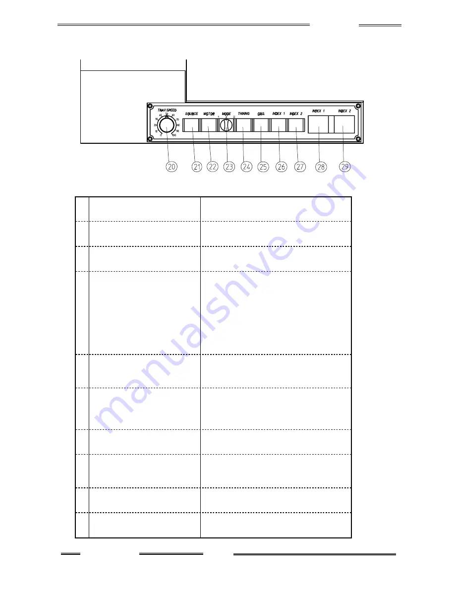 UNION TOOL MDP-15 Operation Manual Download Page 7