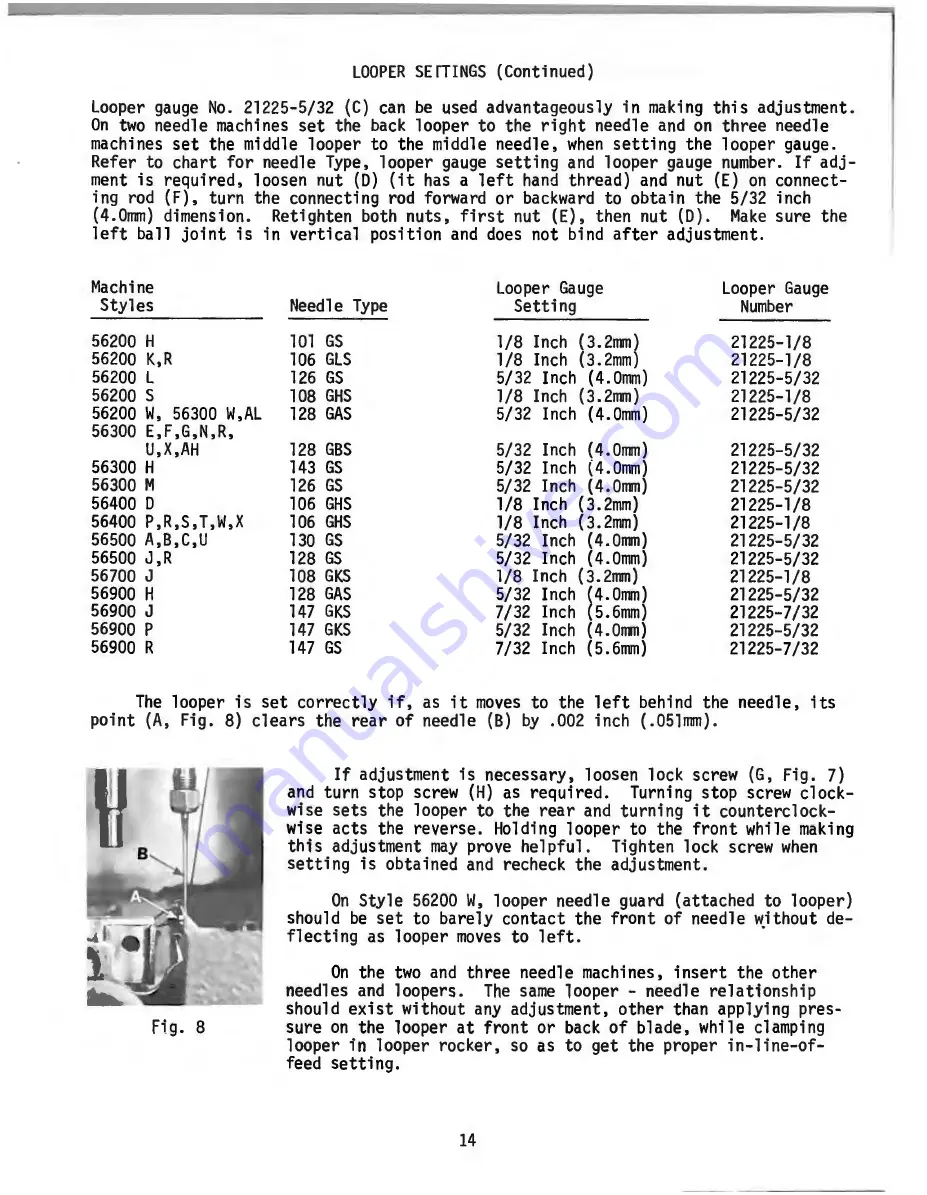 UnionSpecial 129M Adjusting Instructions And Illustrated Parts List Download Page 14