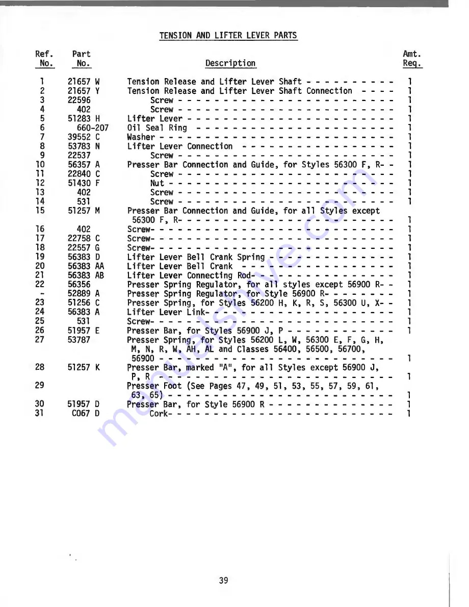 UnionSpecial 129M Adjusting Instructions And Illustrated Parts List Download Page 39