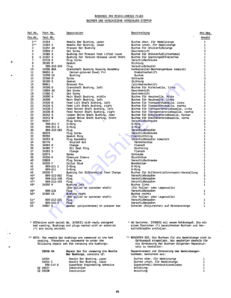 UnionSpecial 34 700 BW Instructions And Illustrated Parts List Download Page 47