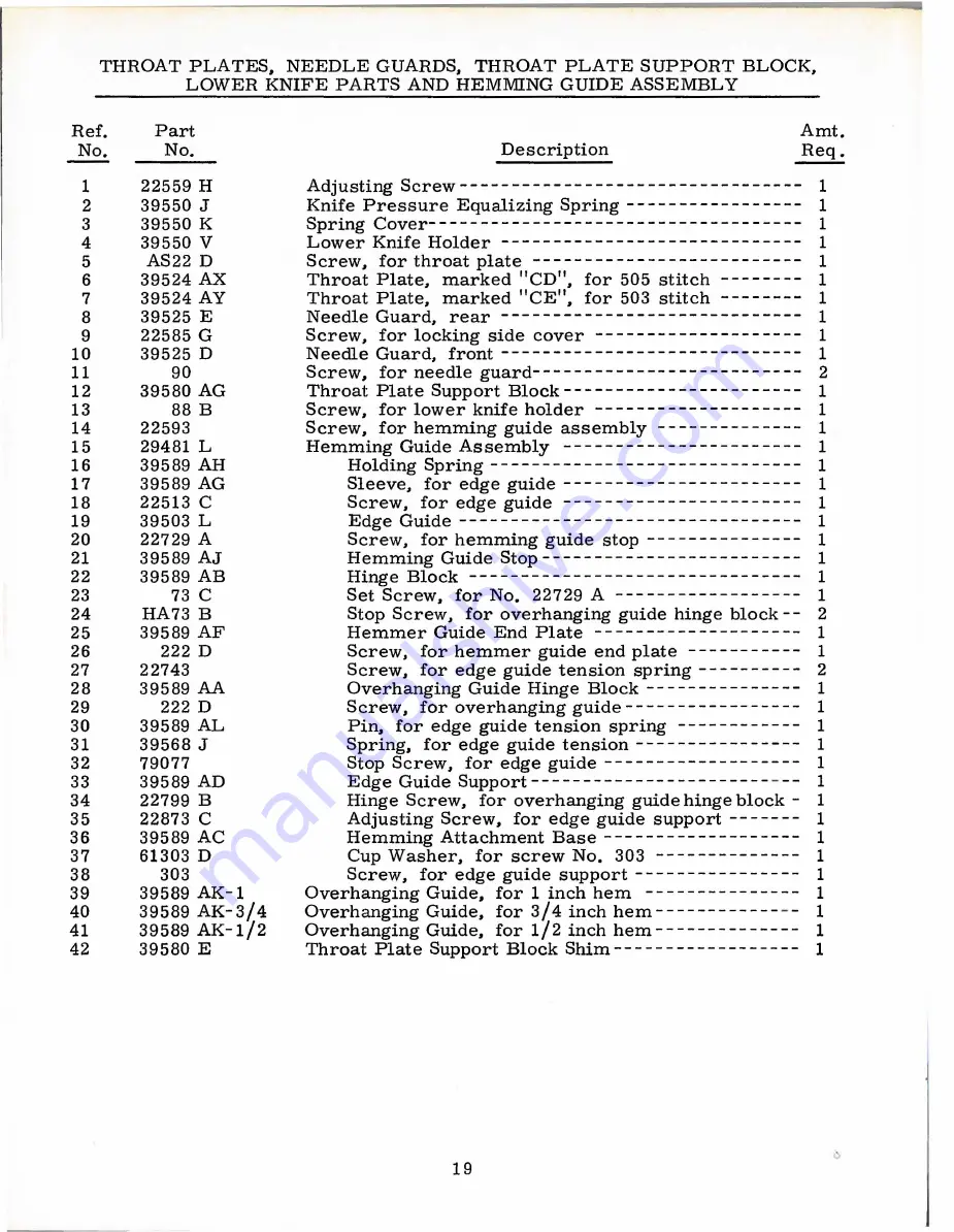 UnionSpecial 39500 MC Instructions For Adjusting And Operating Download Page 19