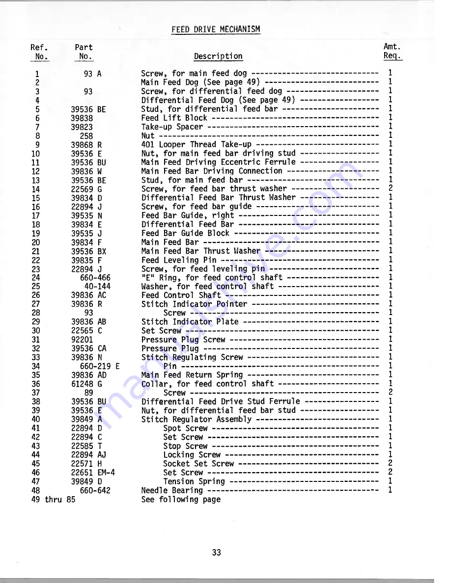 UnionSpecial 398 Classic Series Adjusting Instructions And Illustrated Parts List Download Page 33