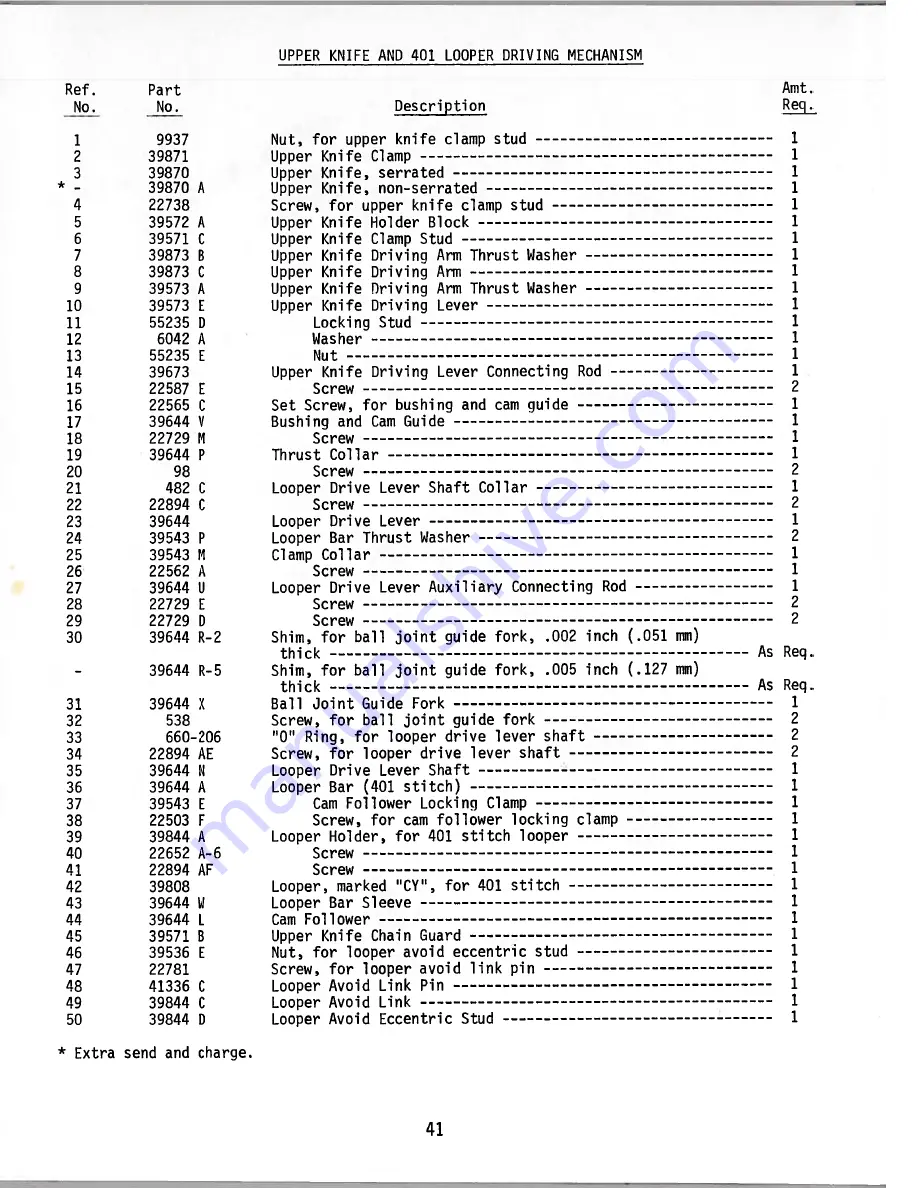 UnionSpecial 398 Classic Series Adjusting Instructions And Illustrated Parts List Download Page 41