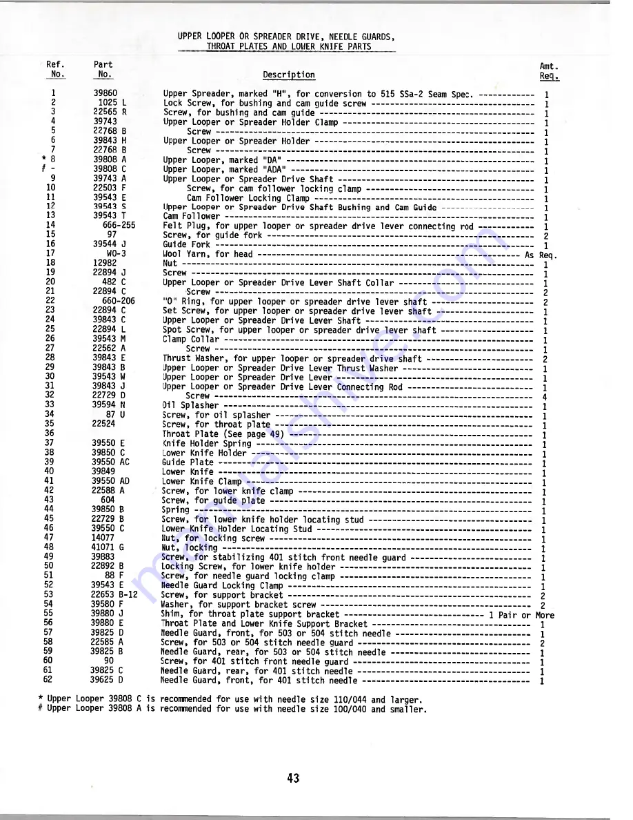 UnionSpecial 398 Classic Series Adjusting Instructions And Illustrated Parts List Download Page 43