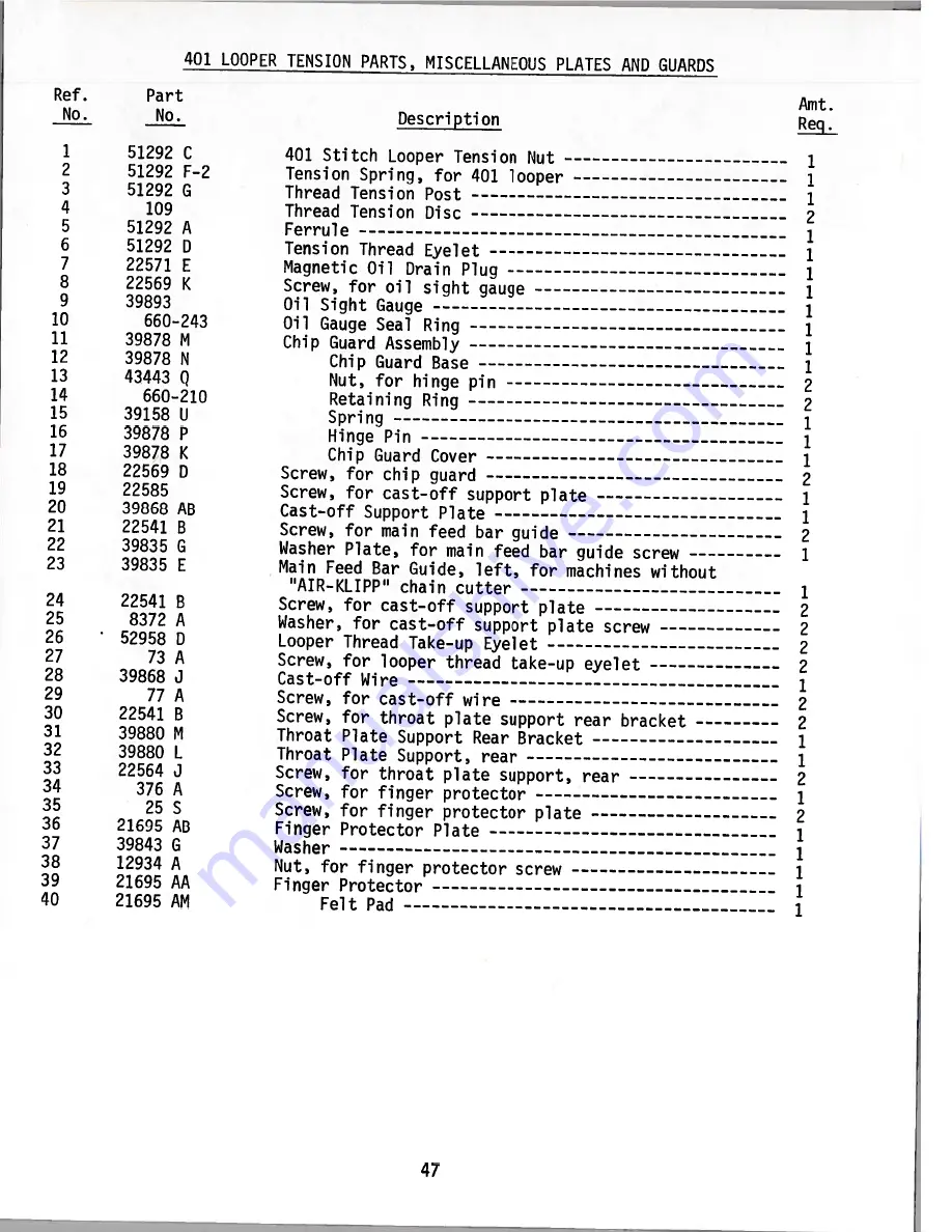 UnionSpecial 398 Classic Series Adjusting Instructions And Illustrated Parts List Download Page 47