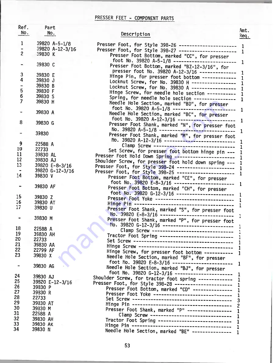 UnionSpecial 398 Classic Series Adjusting Instructions And Illustrated Parts List Download Page 53