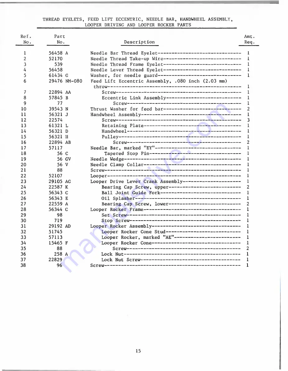 UnionSpecial 57100 C Instructions For Adjusting And Operating Download Page 15