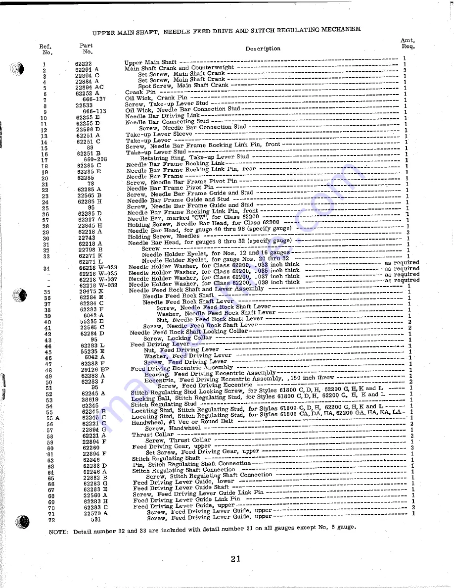 UnionSpecial 61800C Instructions And Operating Manual Download Page 21