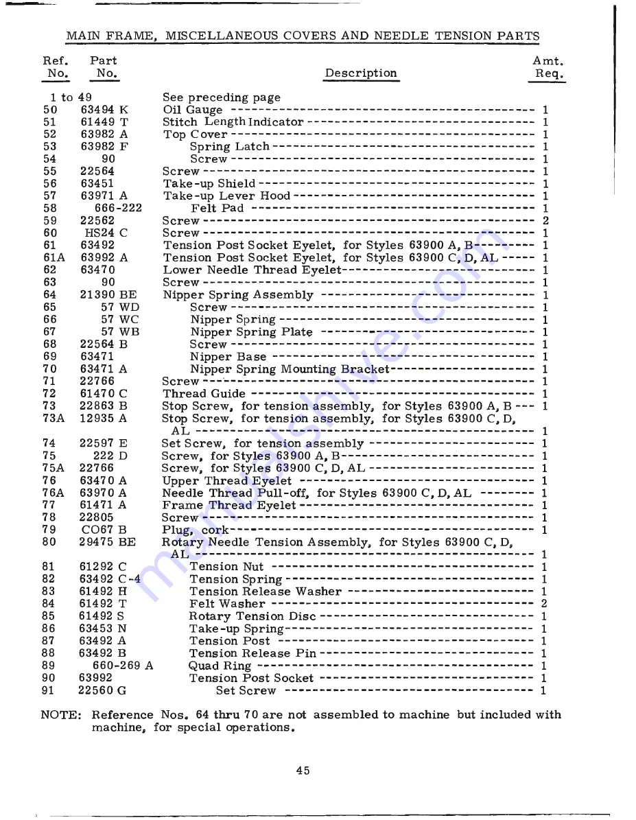 UnionSpecial 63900 Series Instructions For Adjusting And Operating Download Page 45