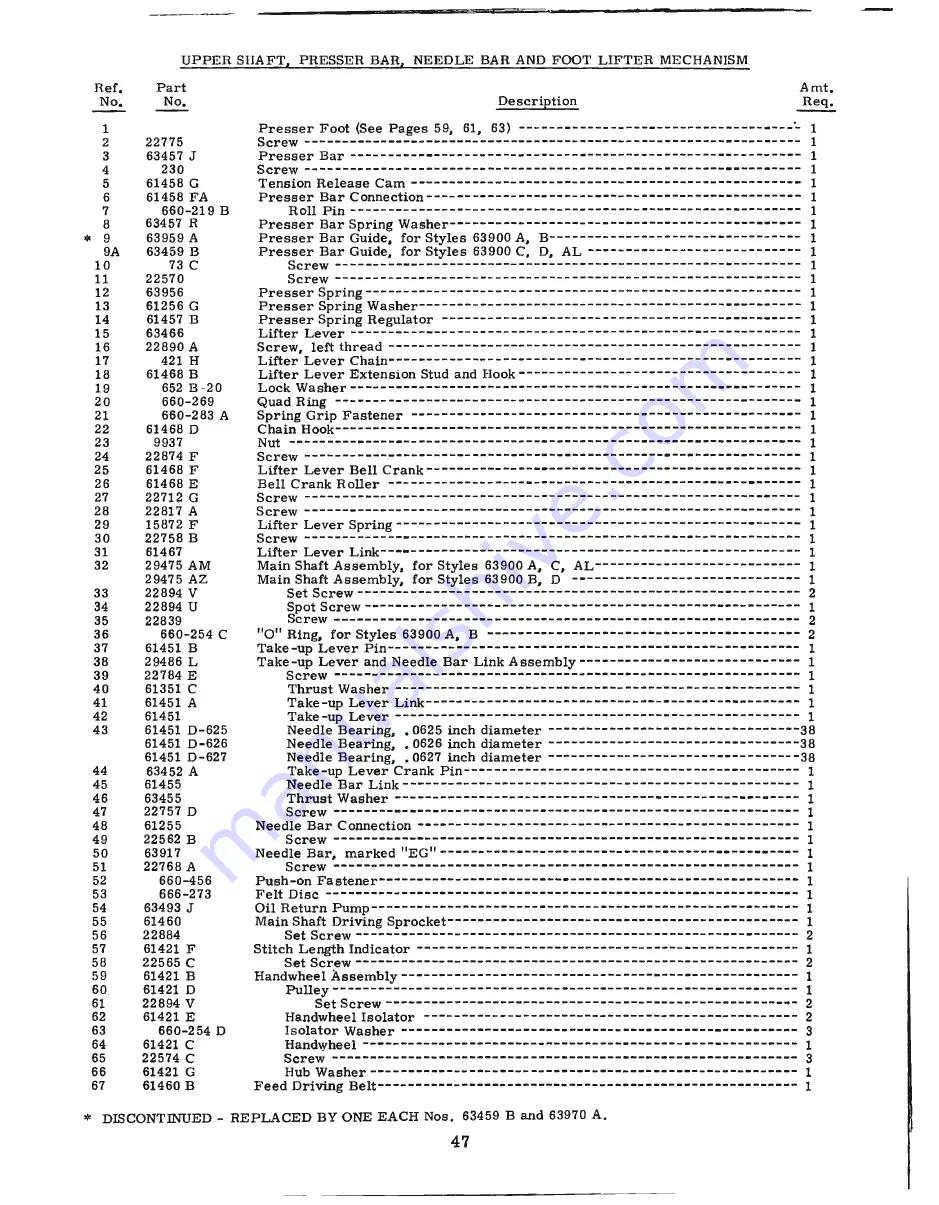 UnionSpecial 63900 Series Instructions For Adjusting And Operating Download Page 47