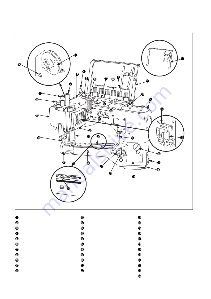 UnionSpecial Juki 36200 Series Скачать руководство пользователя страница 8