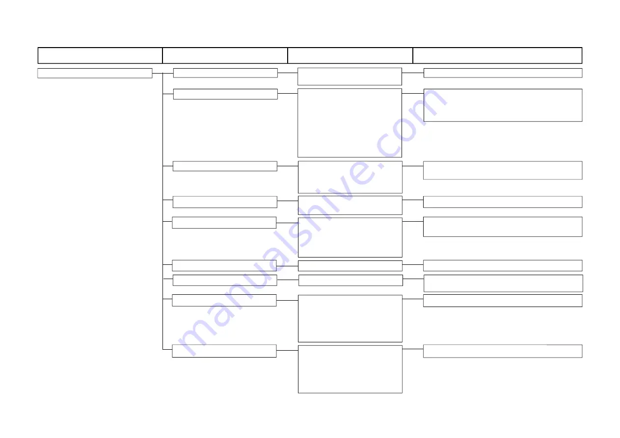 UnionSpecial Juki 36200 Series Скачать руководство пользователя страница 60