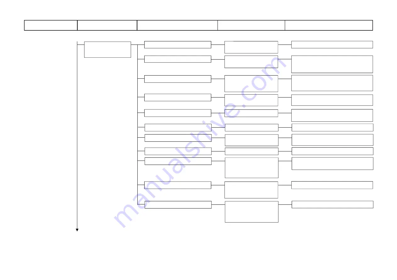 UnionSpecial Juki 36200 Series Скачать руководство пользователя страница 64