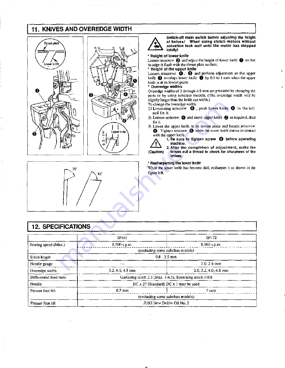 UnionSpecial SP 172S900HBD Скачать руководство пользователя страница 10