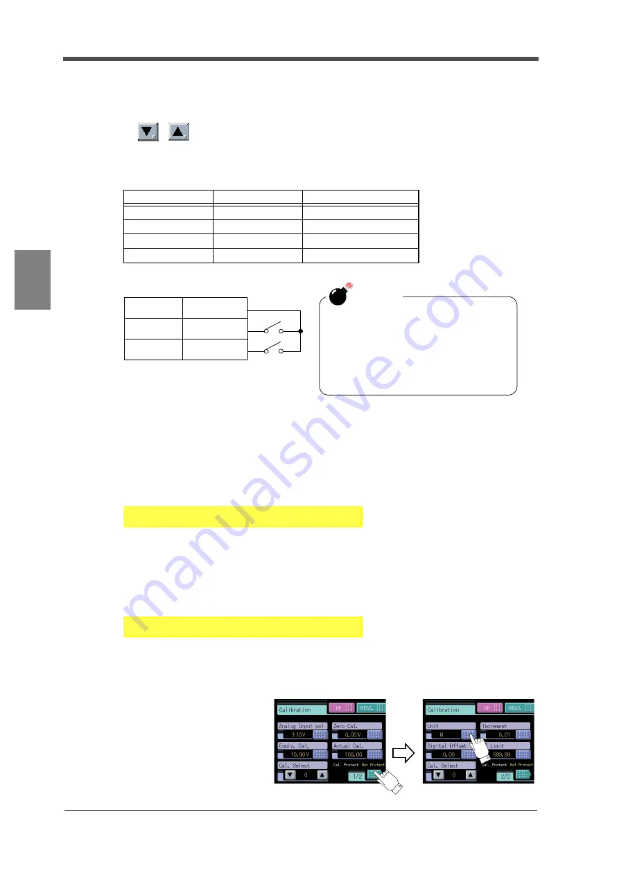 Unipulse F377A Скачать руководство пользователя страница 33