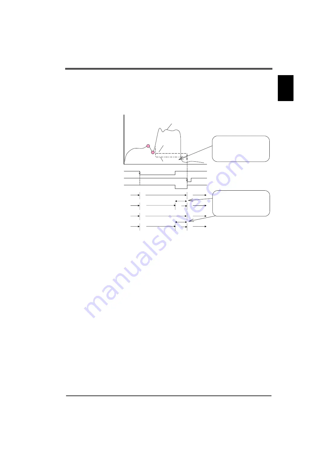 Unipulse F377A Скачать руководство пользователя страница 110