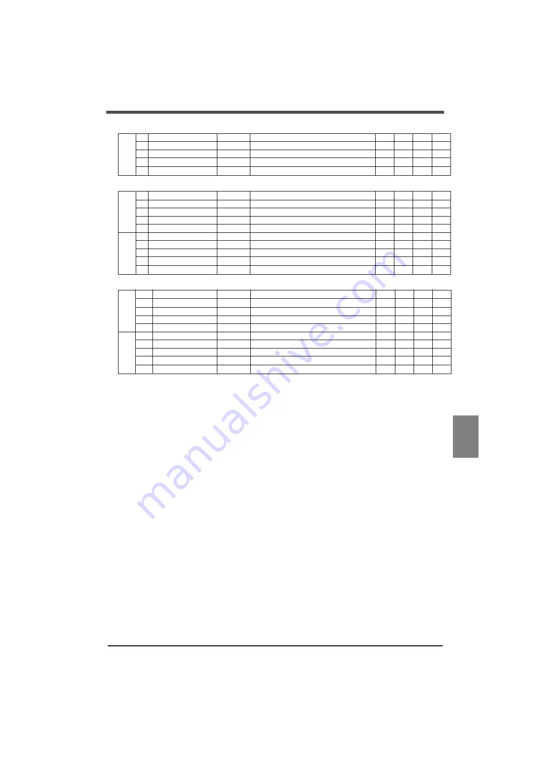 Unipulse F377A Operation Manual Download Page 144