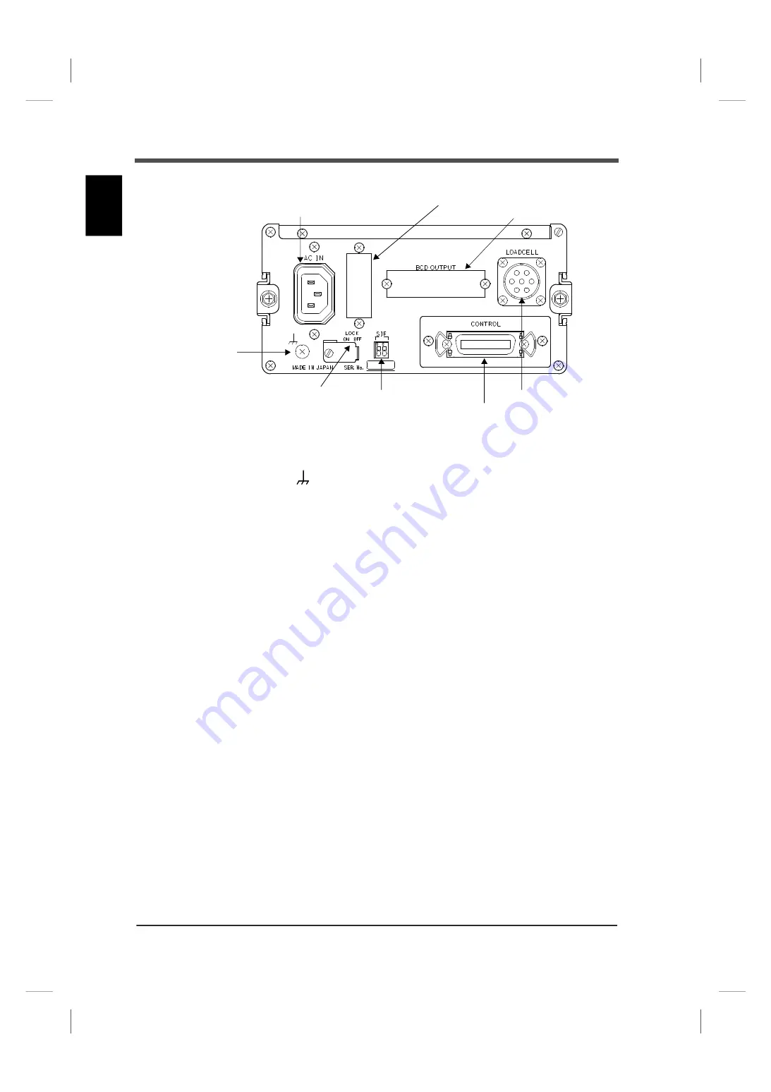 Unipulse F701+ Operation Manual Download Page 15