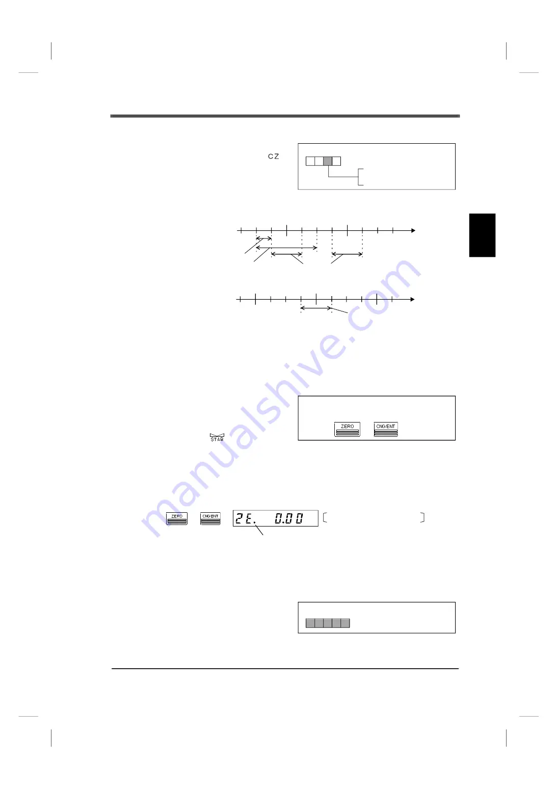 Unipulse F701+ Operation Manual Download Page 28