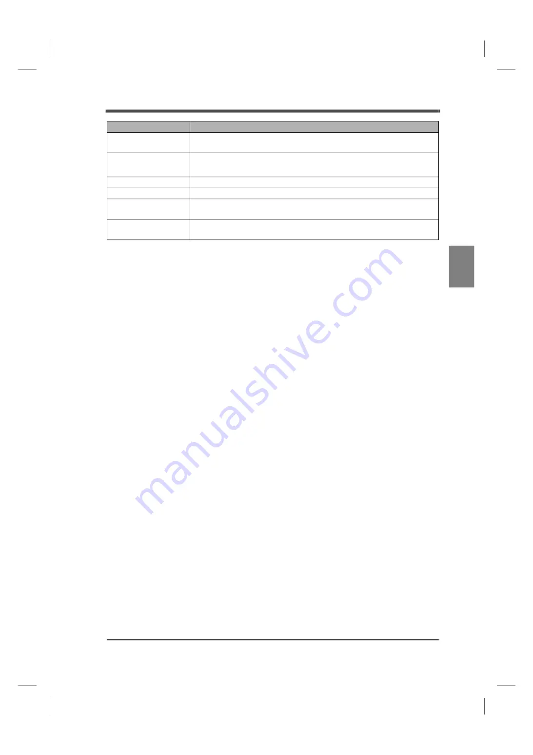 Unipulse F701+ Operation Manual Download Page 50