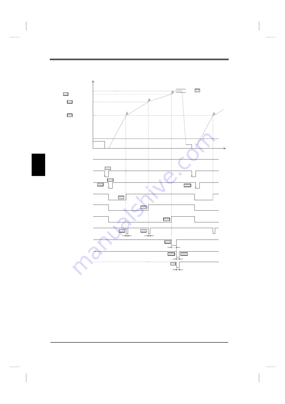 Unipulse F701+ Operation Manual Download Page 53