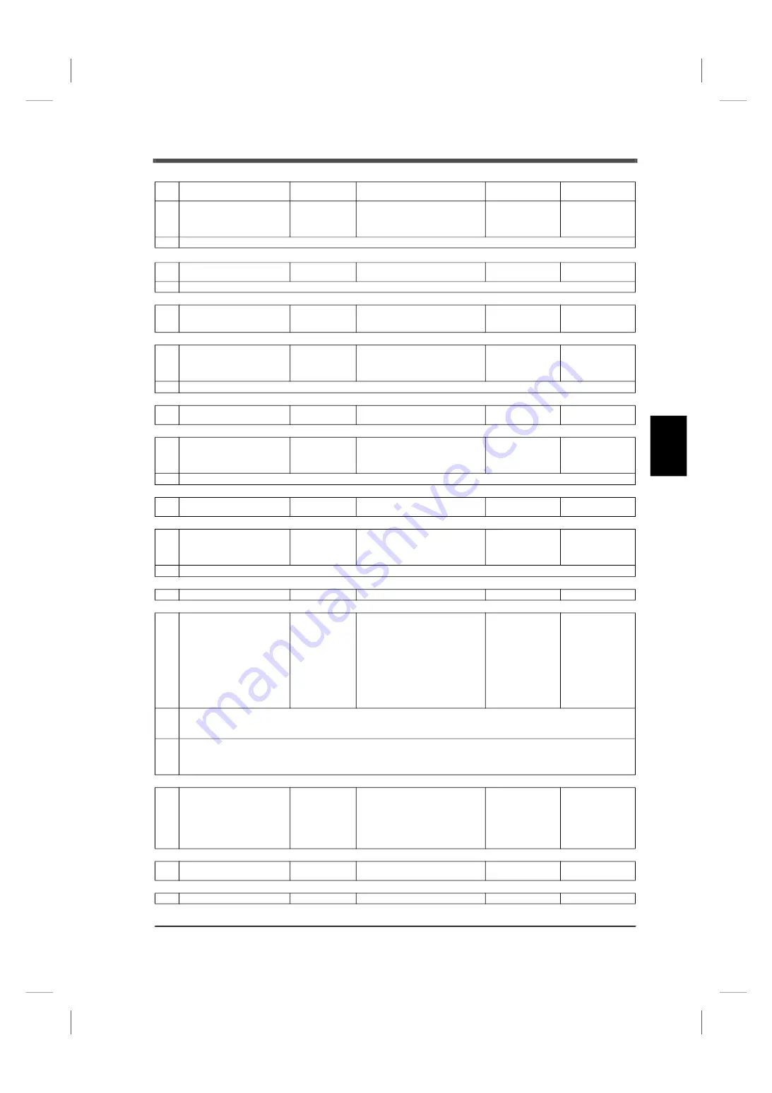 Unipulse F701+ Operation Manual Download Page 54