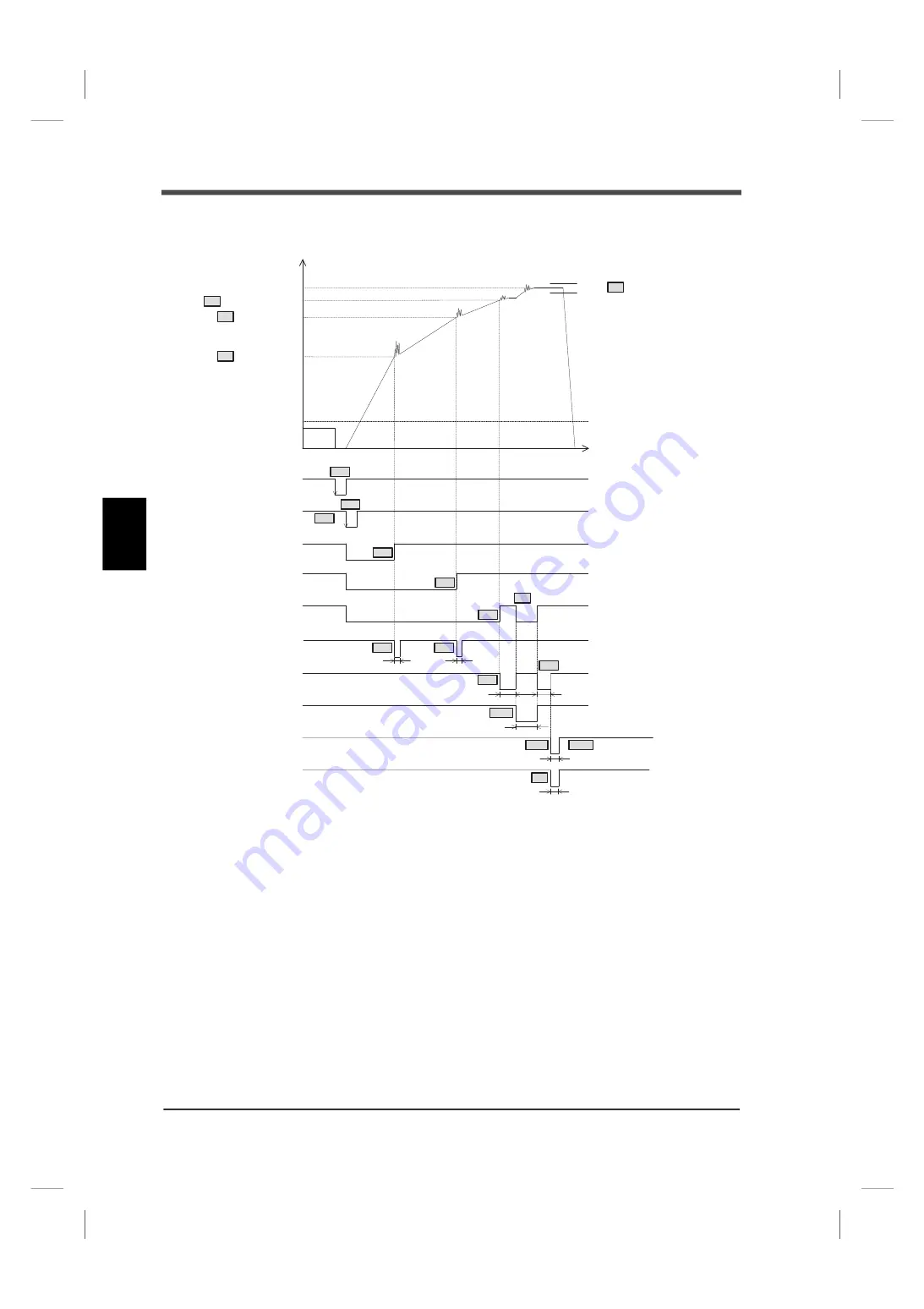 Unipulse F701+ Operation Manual Download Page 55