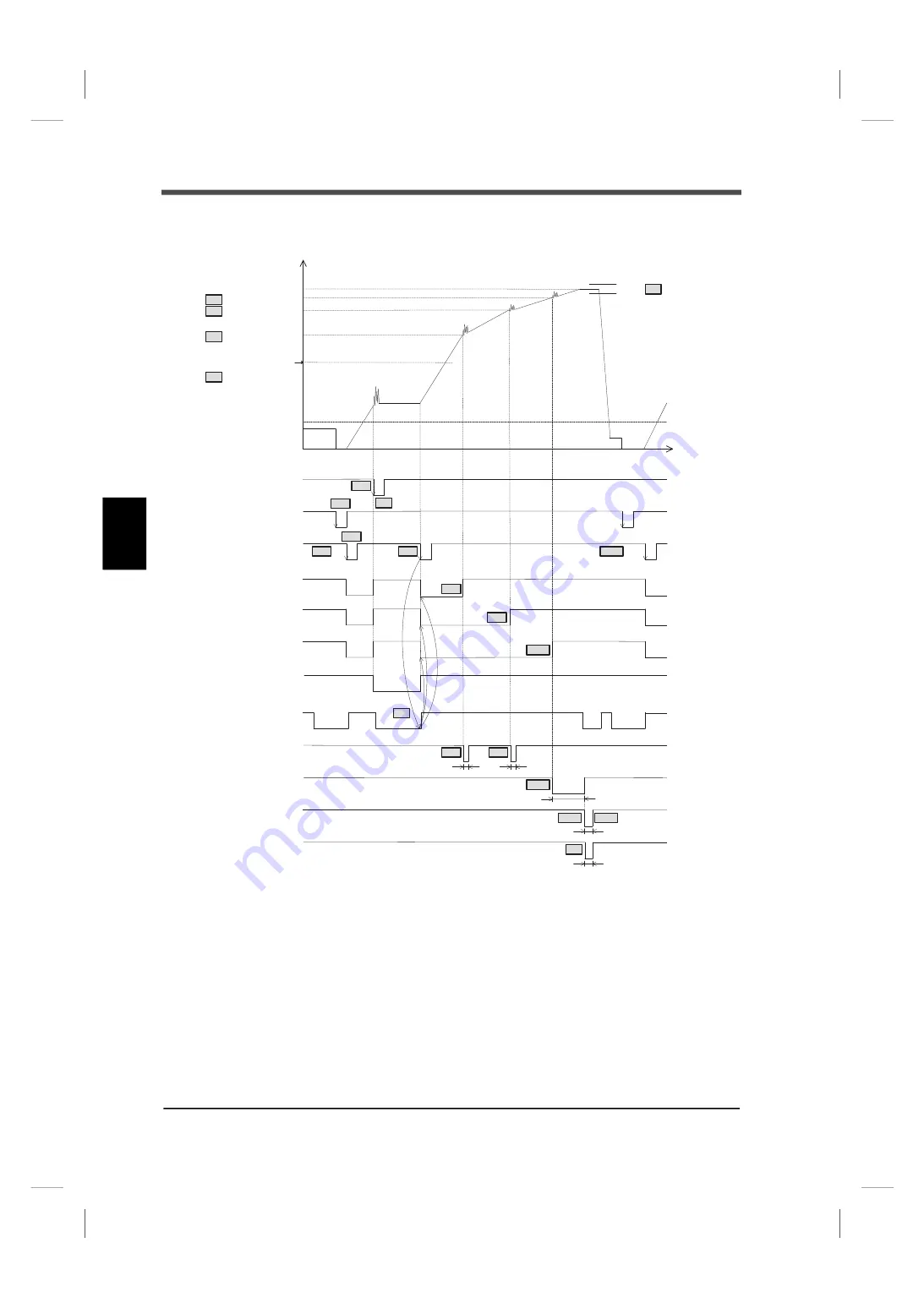 Unipulse F701+ Operation Manual Download Page 59