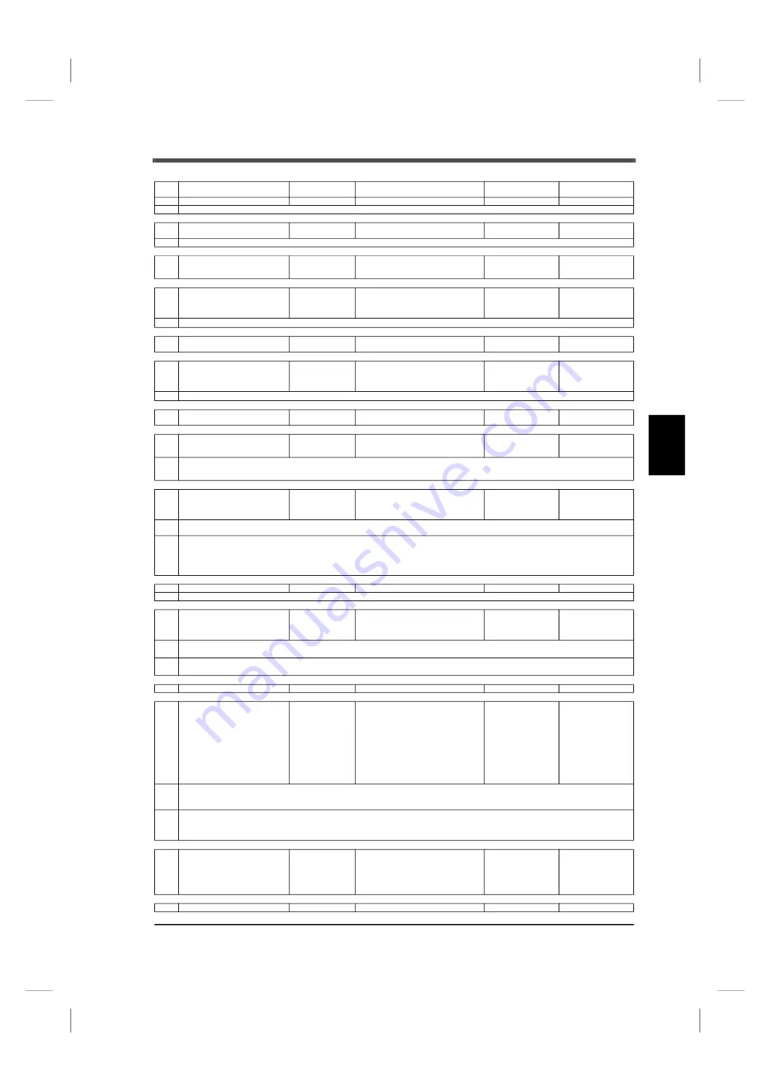 Unipulse F701+ Operation Manual Download Page 64