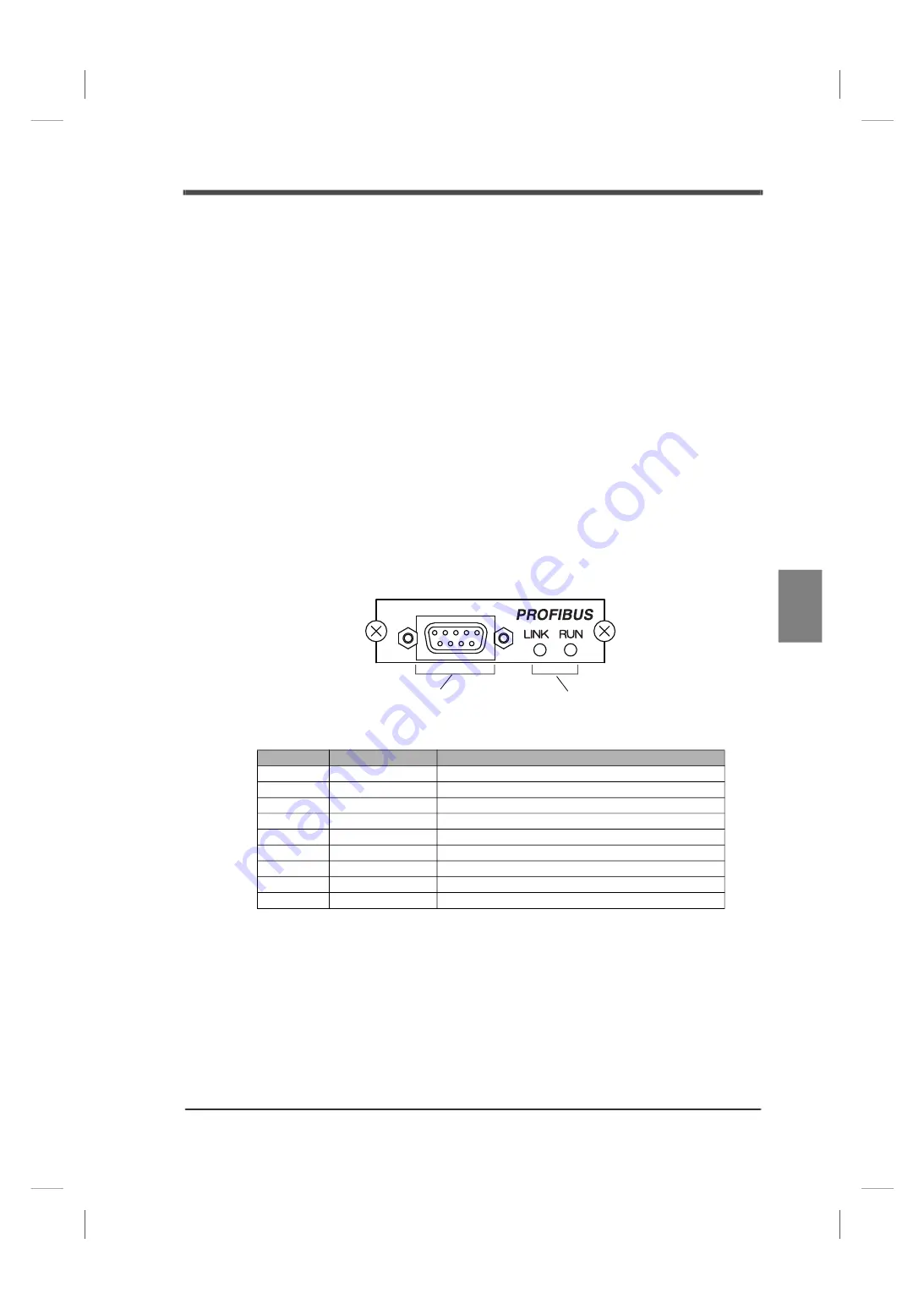 Unipulse F701+ Operation Manual Download Page 112