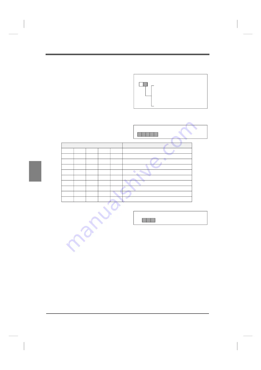 Unipulse F701+ Operation Manual Download Page 113